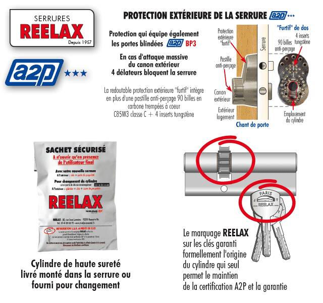 sachet de sécurité